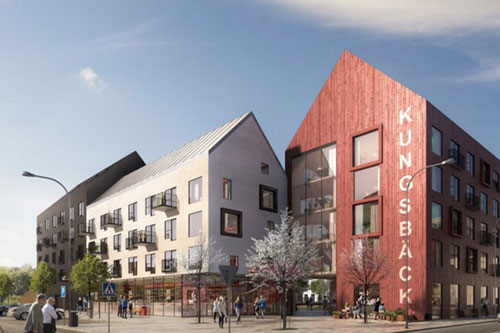 Student & Hyresbostäder. LSS-boende & Butik